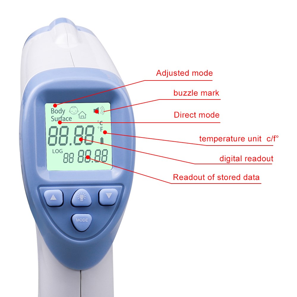 Thermometer Fever Temperature Device